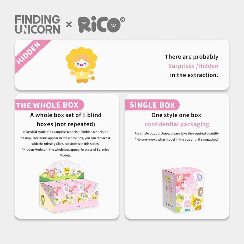 CELL RiCO Happy Fluffy Series Plush Dolls. Blind Box - POP BOX