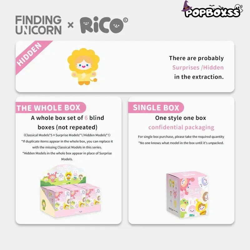 CELL RiCO Happy Fluffy Series Plush Dolls. Blind Box - POP BOX