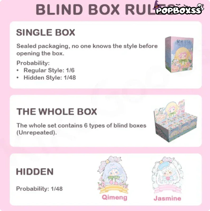Goodnight Bunny Secret Garden Series Plush Blind Box - POP BOX