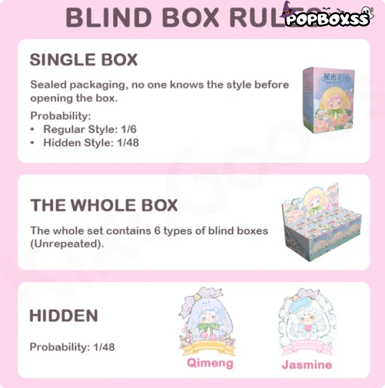 Goodnight Bunny Secret Garden Series Plush Blind Box - POP BOX