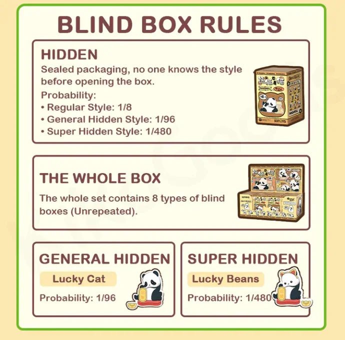 Panda Roll Pandas Are Also Cats Series Blind Box - POP BOX