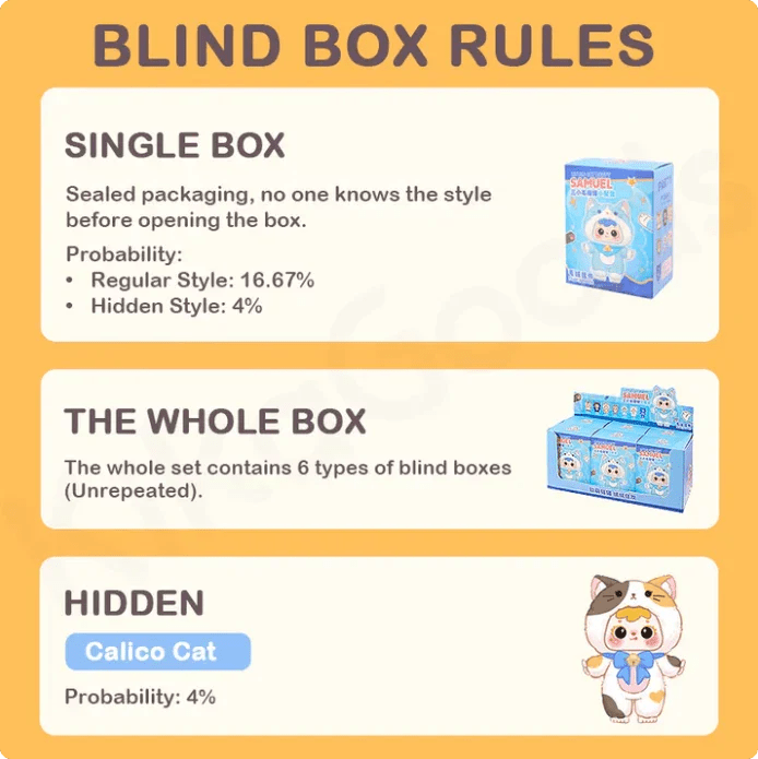 Samuel Little Cat Party Series Plush Blind Box - POP BOX