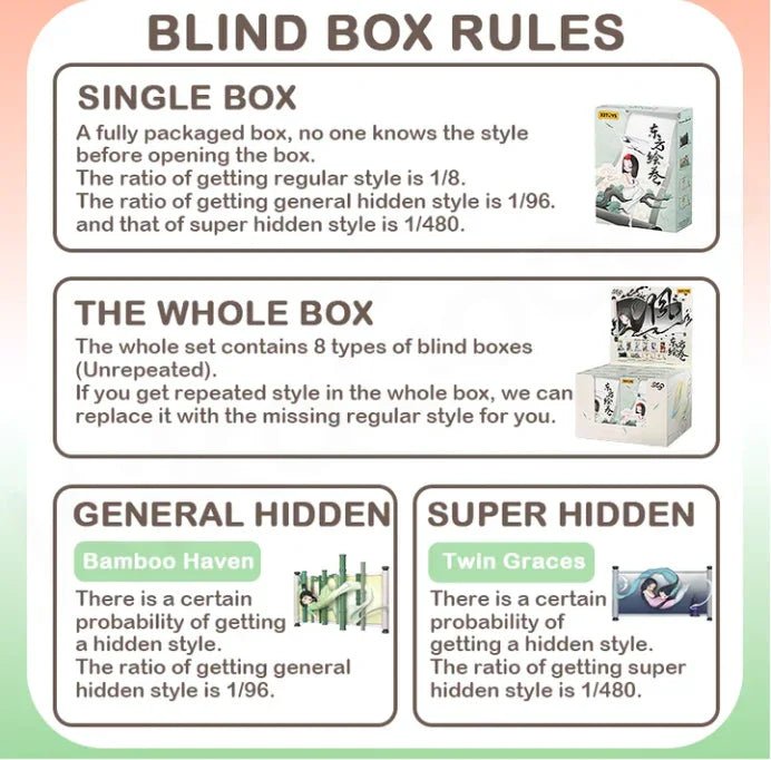 Sleep Chinese Scrolls Series Blind Box - POP BOX