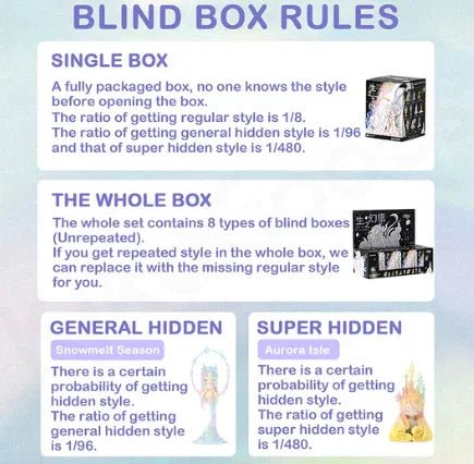 Sleep Life of Fantasies Elves Blind Box - POP BOX
