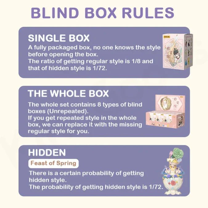 Sleep The Treasure Gallery Series Blind Box - POP BOX