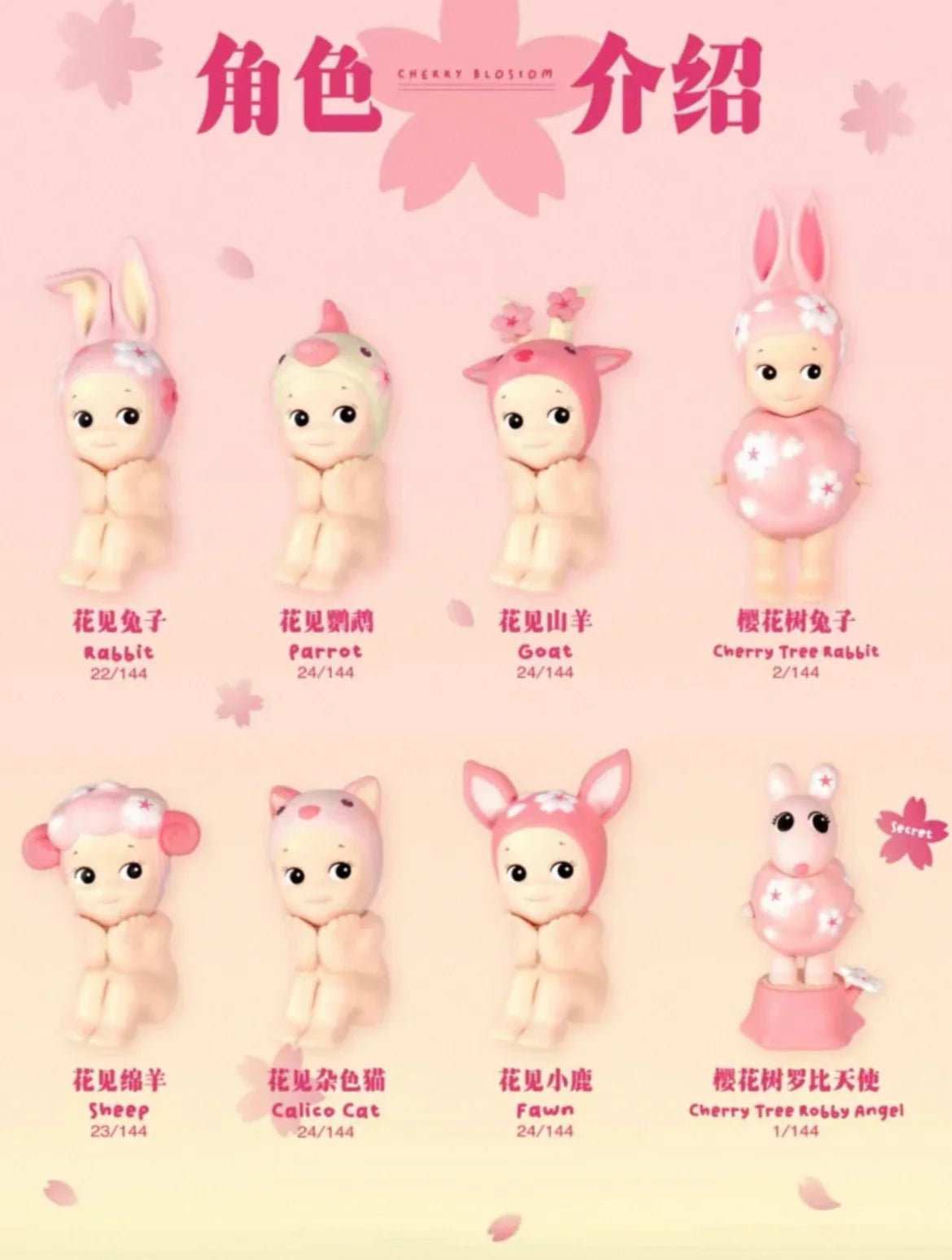 Sonny Angels Cherry Blossom Series Figures. Sonny Angel Blind Box - POP BOX