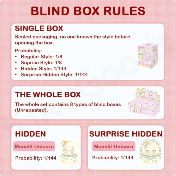Yaya's Garden Baby Series Plush Blind Box - POP BOX