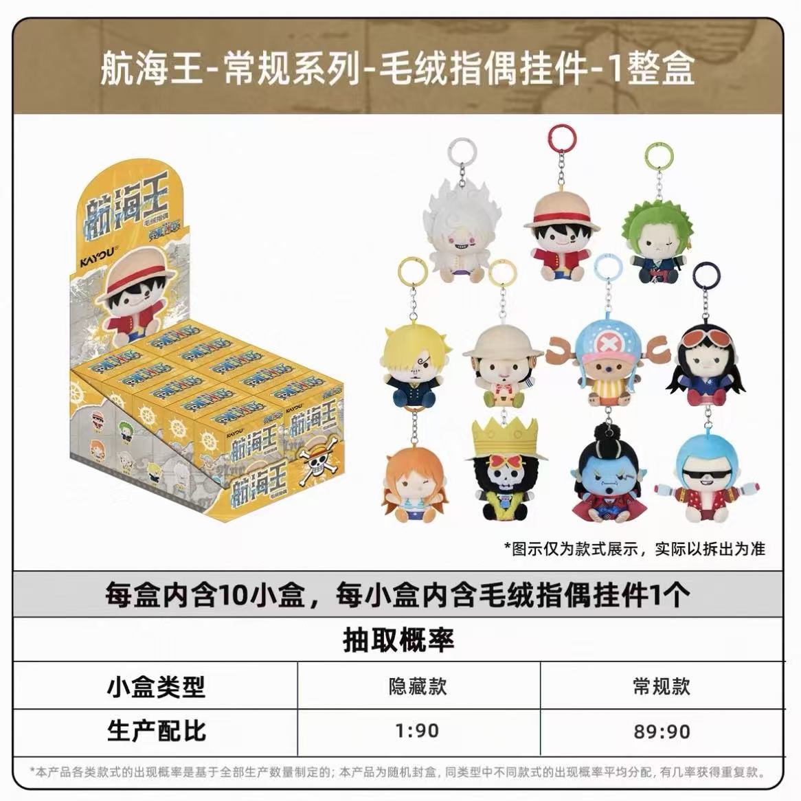 One Piece Regular Series Plush finger puppet Blind Box - POPBOXSS
