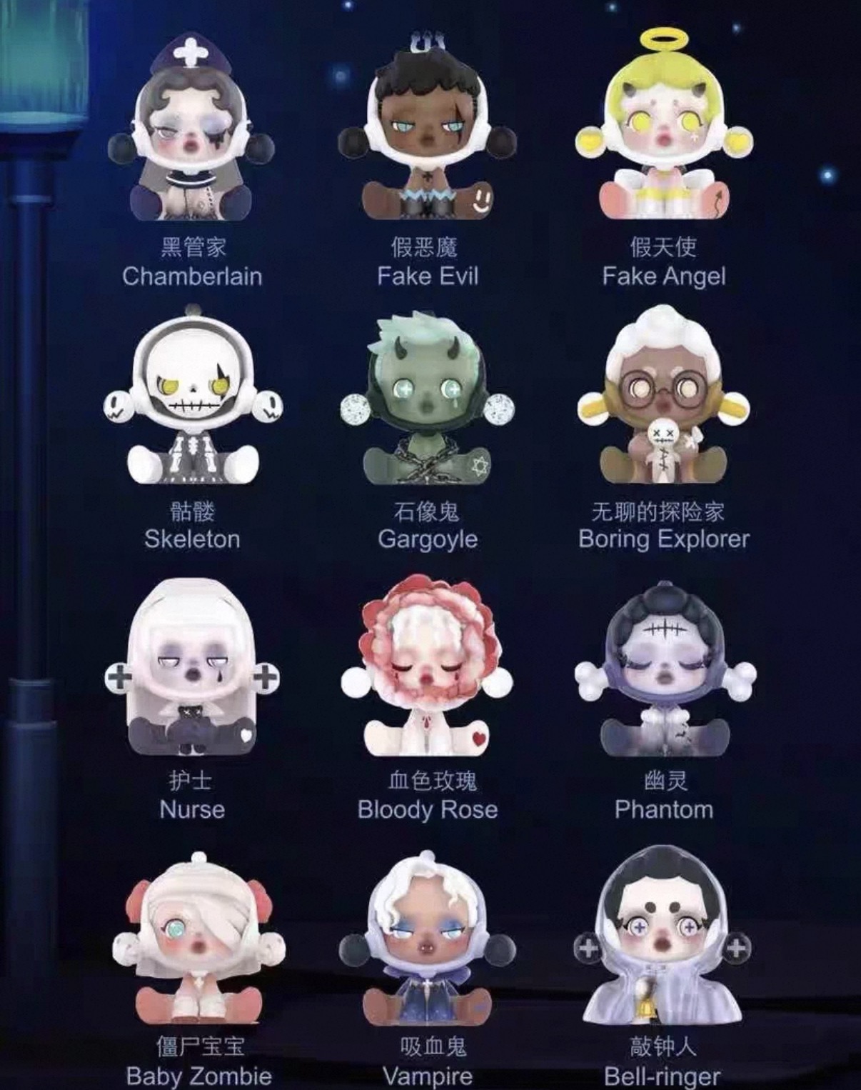 Skullpanda Ancient Castle Series Dolls, Blind Box - POPBOXSS