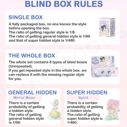 Sleep Dreamland Elves Blind Box - POPBOXSS