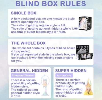 Sleep Life of Fantasies Elves Blind Box - POPBOXSS