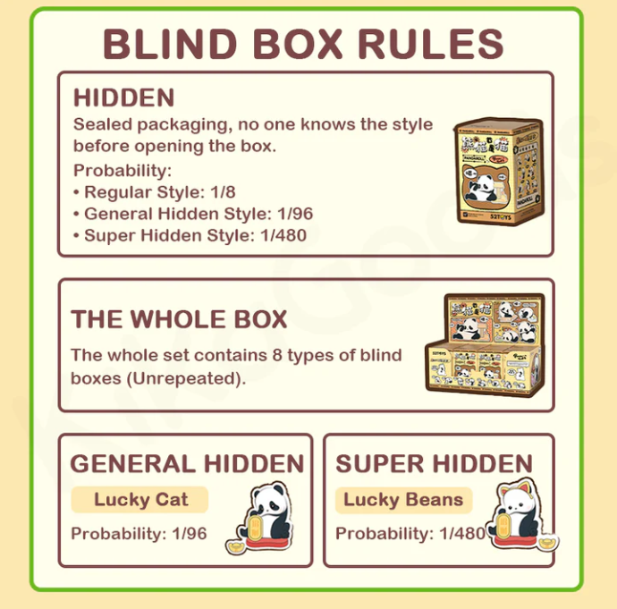 Panda Roll Pandas Are Also Cats Series Blind Box - POPBOXSS
