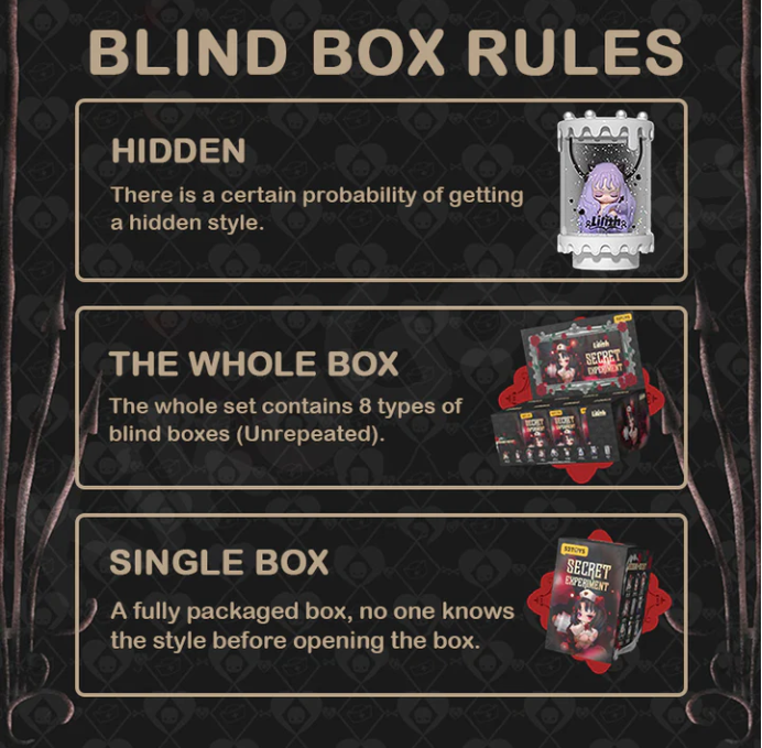 52toys Lilith Secret Experiment Series Blind Box - POPBOXSS