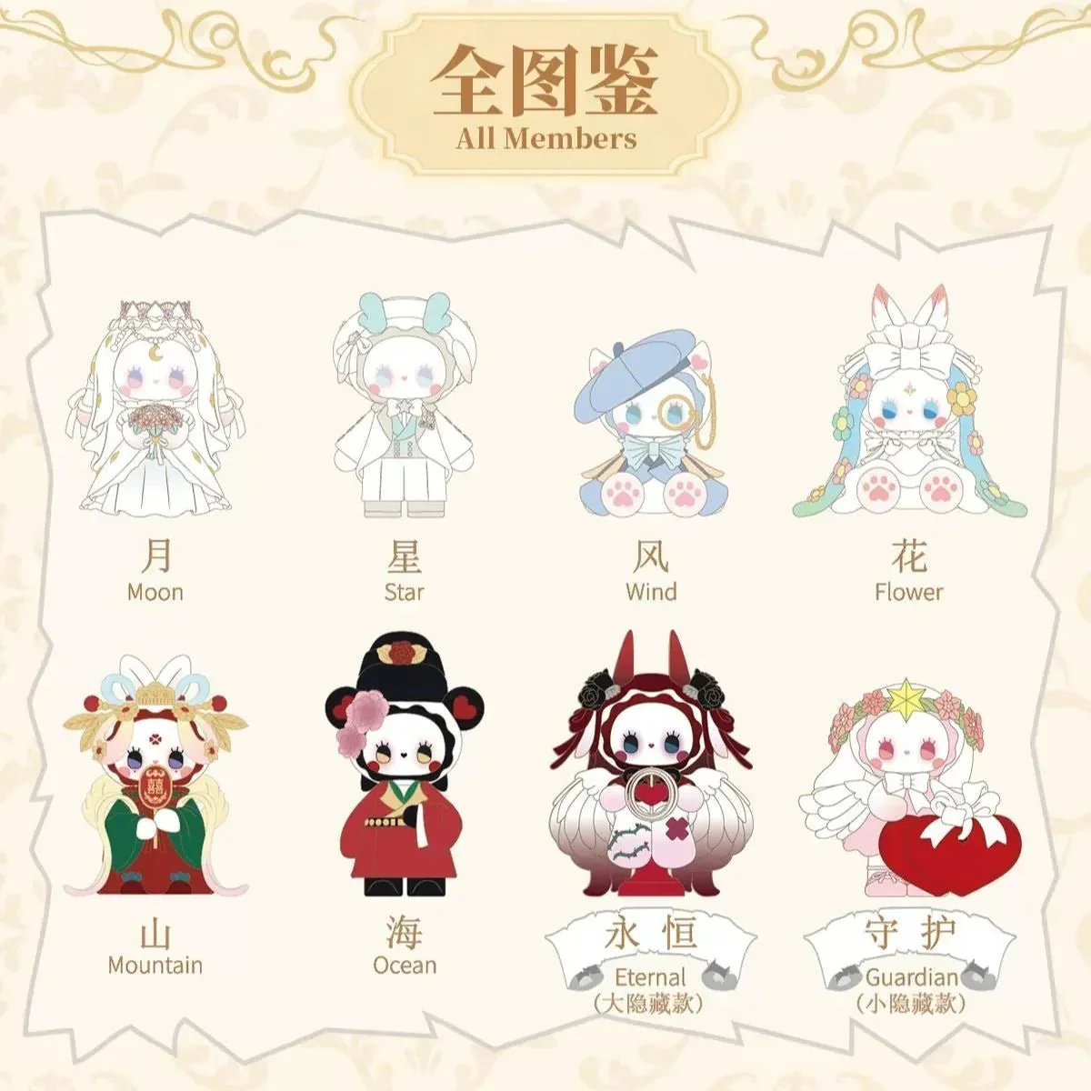EMMA Secret Forest Be Loved Series 120% Figures. Blind Box - POPBOXSS