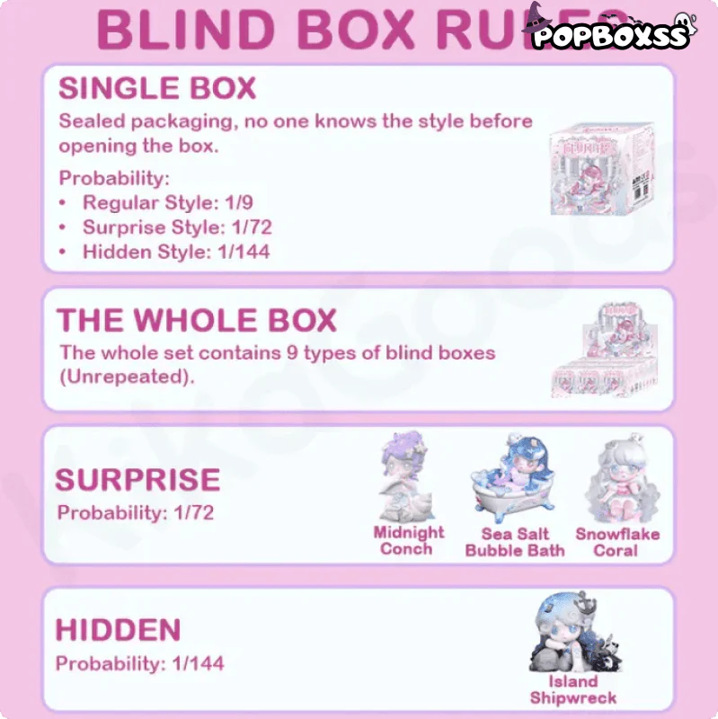 Keeno Wish On the Sea Breeze Series Blind Box - POPBOXSS