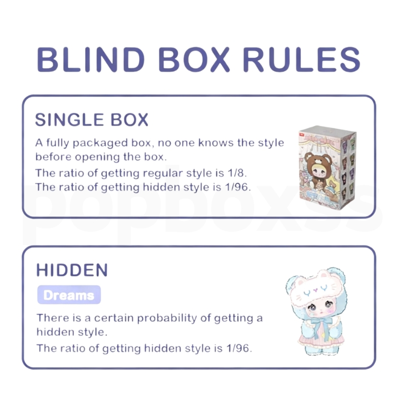 Nommi Good Night Bear Series 400% Plush Dolls. Blind Box - POPBOXSS