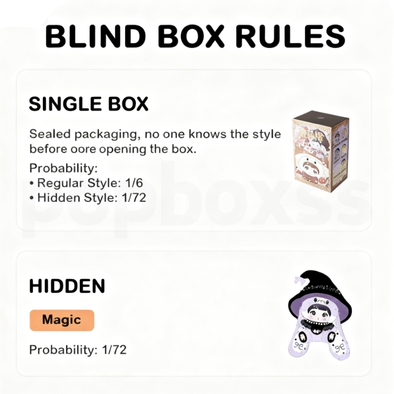 NOMMI 400% V2 Mushroom Hat Plush Series Blind Box - POPBOXSS