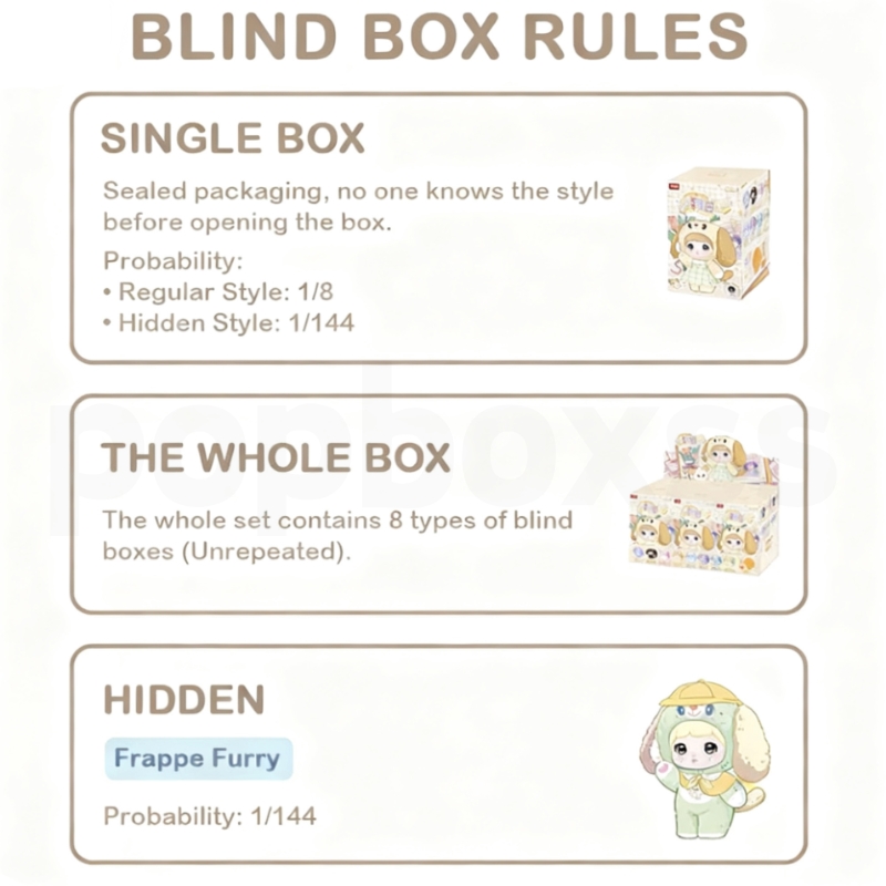 【US 3-5 Arrival】Nommi V5 Puppy Diary Series Plush Dolls. Blind Box - POPBOXSS