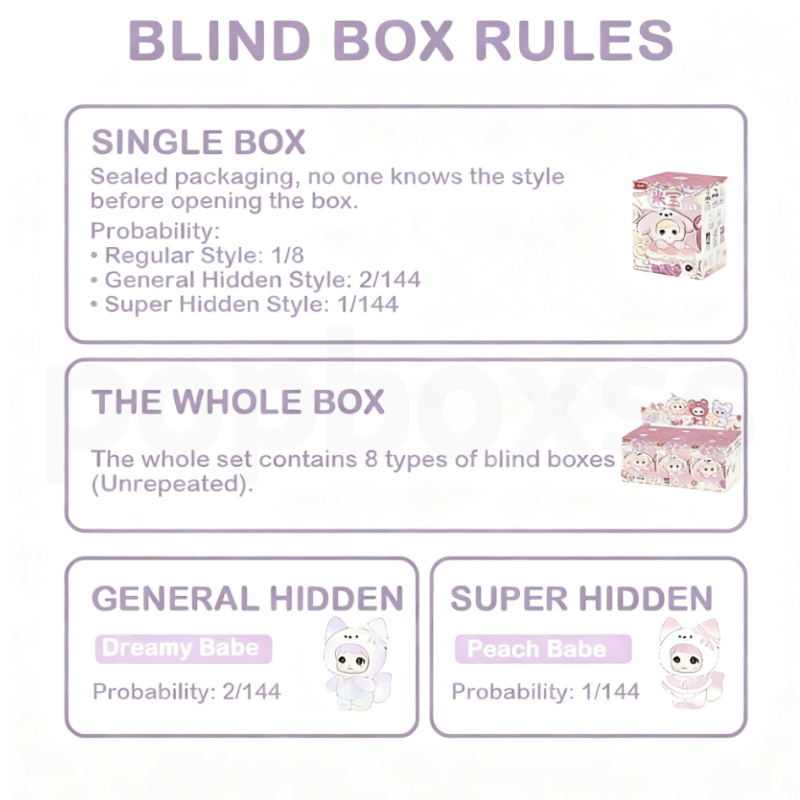 Nommi V4 MIBAO Series Plush Dolls. Blind Box - POPBOXSS