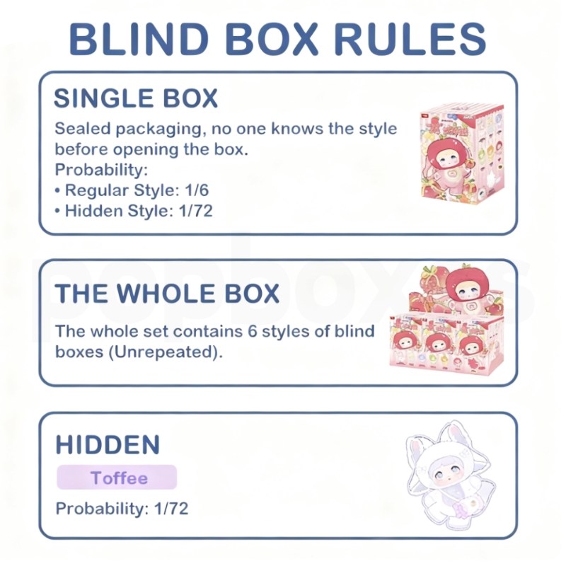 Nommi V3 Interesting Fruits Series Plush Dolls. Blind Box - POPBOXSS