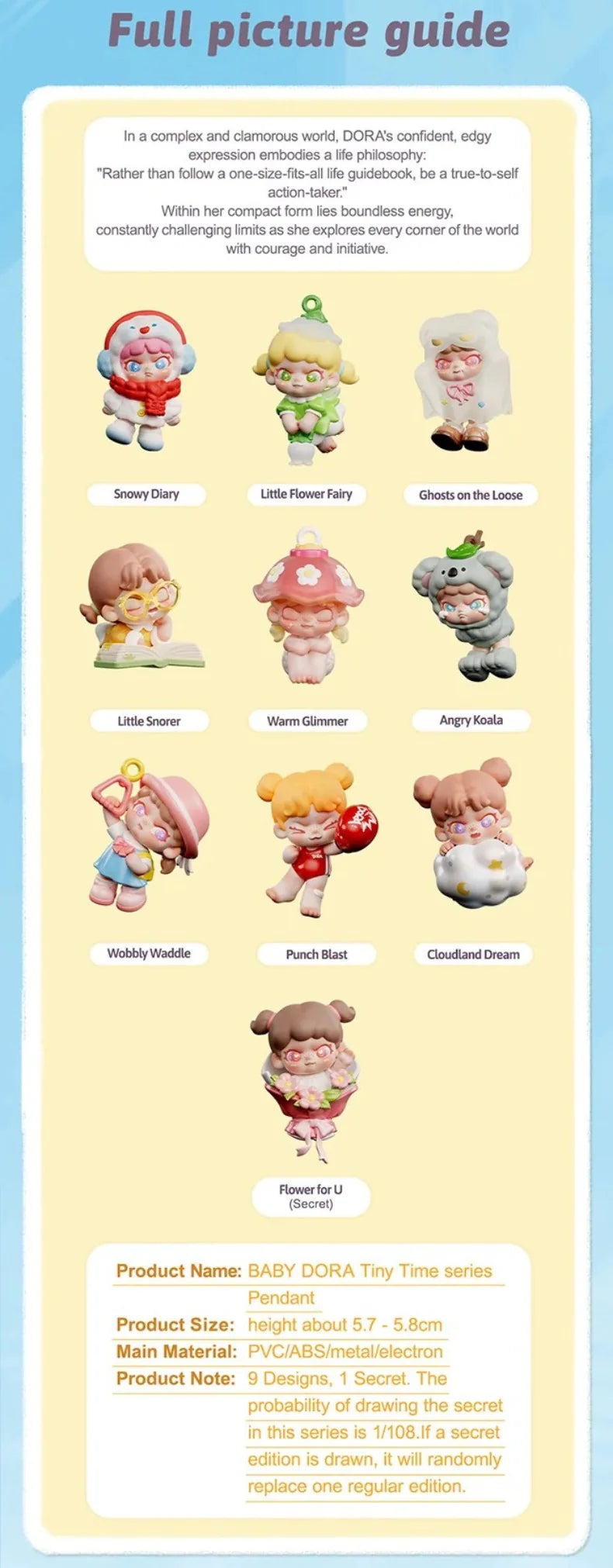 TNTSpace BABY DORA Tiny Time Series Pendant Blind Box