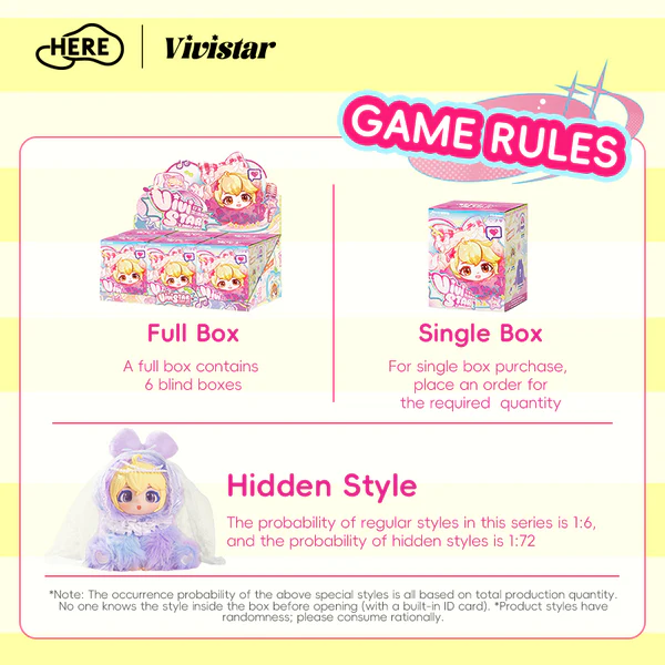 Vivistar's Daily Life Series Figures Blind box - POPBOXSS