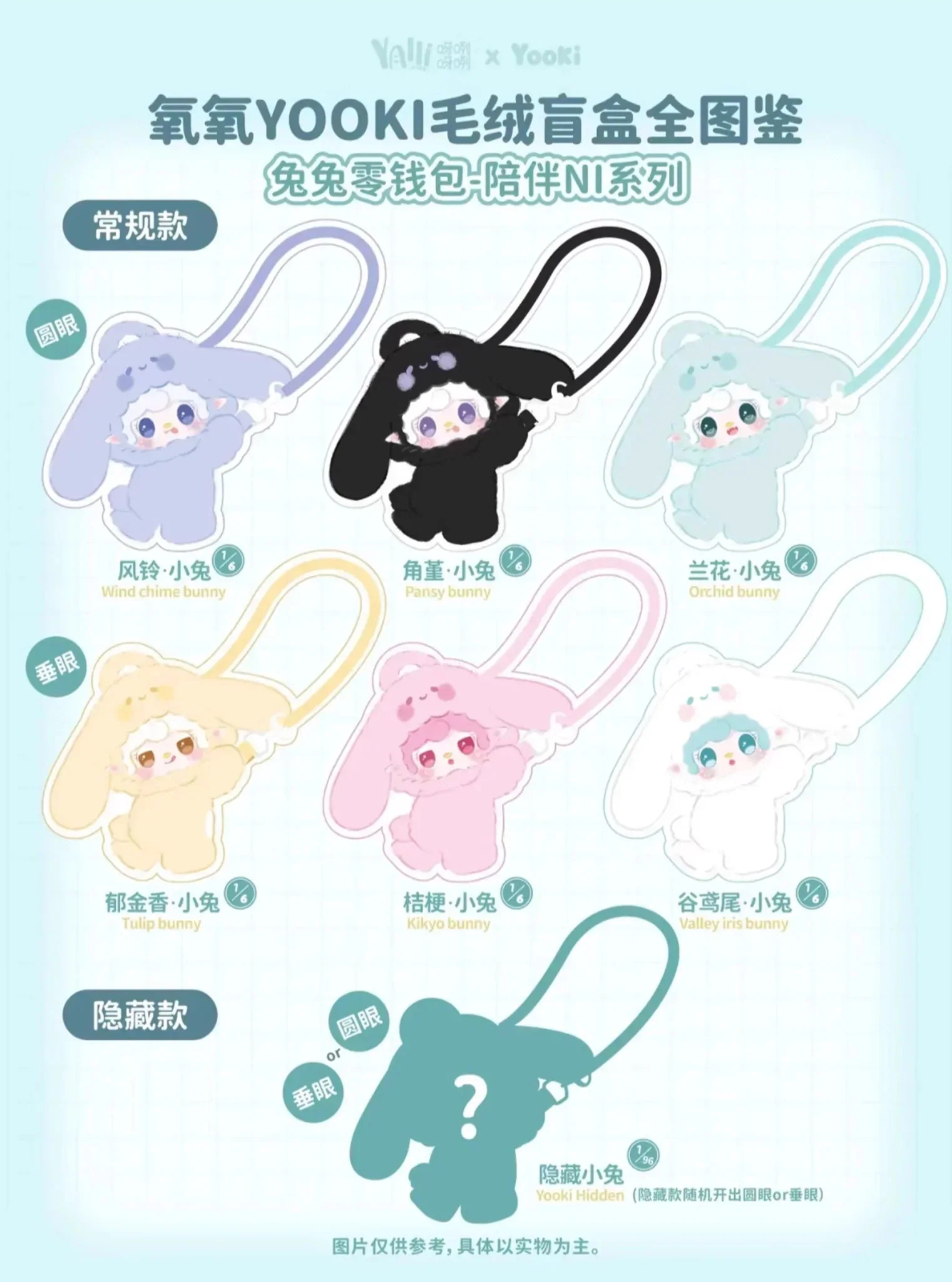 YOOKI V8 Coin Purse Series Plush Blind Box - POPBOXSS